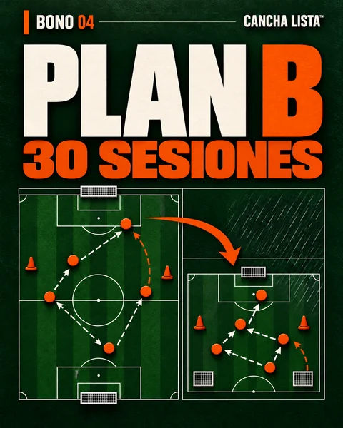 Portada del bono Plan B: 30 sesiones para adaptarse a la cancha